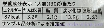 ママ― トマトの果肉たっぷりのミートソースのカロリーと糖質