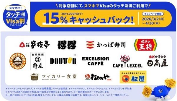 2026/4/30まで！松屋・日高屋・餃子の王将・かっぱ寿司・サンマルクカフェ・ドトール等でスマホのVisaのタッチ決済が最大15%還元！