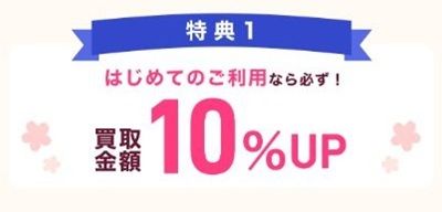 ポレットの買取金額10%アップ