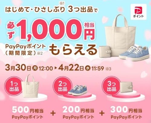 Yahoo!フリマで出品すると最大1,000円相当のPayPayポイントが貰える!