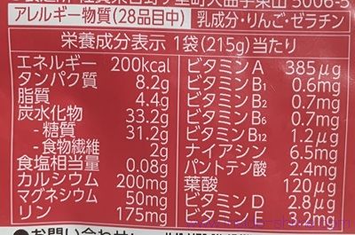 カロリーメイトゼリーは太る?カロリー、糖質、脂質は!
