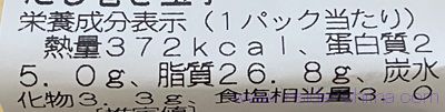 出汁巻き玉子のカロリーと糖質