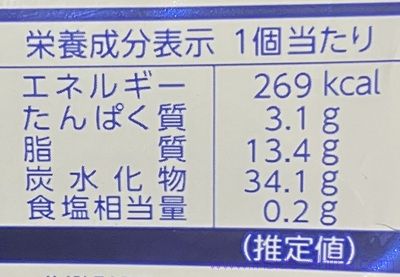 パリパリサンドは太る?カロリー、糖質、脂質は!