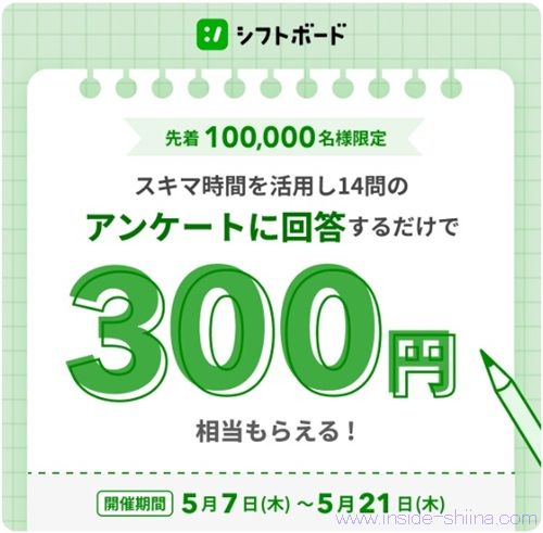 先着10万名まで!シフトボードで簡単なアンケートに回答すると300円貰える!受取にはエアウォレットが必要!