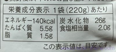 味の素 ごちかゆのカロリーと糖質