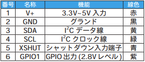 f:id:IntellectualCuriosity:20180811191224p:plain f:id:IntellectualCuriosity:20180811191224p:plain