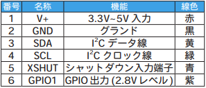 f:id:IntellectualCuriosity:20180811191224p:plain