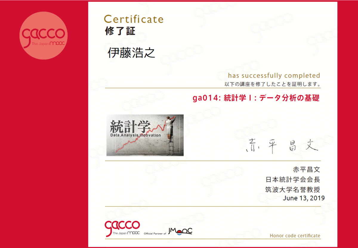 f:id:IntellectualCuriosity:20190620201419p:plain f:id:IntellectualCuriosity:20190620201419p:plain