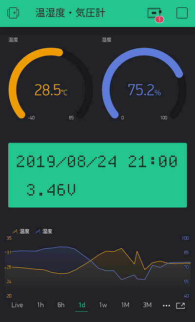 f:id:IntellectualCuriosity:20190824221655p:plain