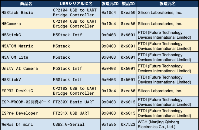 f:id:IntellectualCuriosity:20210116222217p:plain