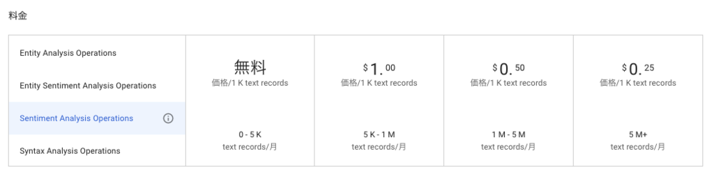 f:id:IntelligentTechnology:20190219122310p:plain