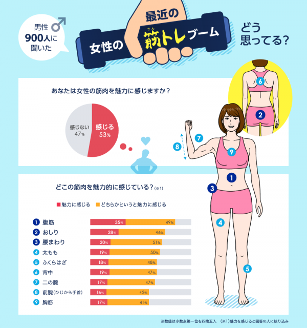 f:id:Inter412:20191124084011p:plain f:id:Inter412:20191124084011p:plain