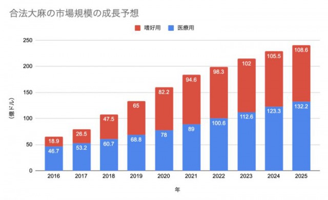 f:id:Inter412:20191205181954j:plain f:id:Inter412:20191205181954j:plain