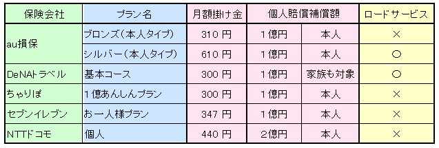 f:id:InterMax:20160116222837j:plain f:id:InterMax:20160116222837j:plain