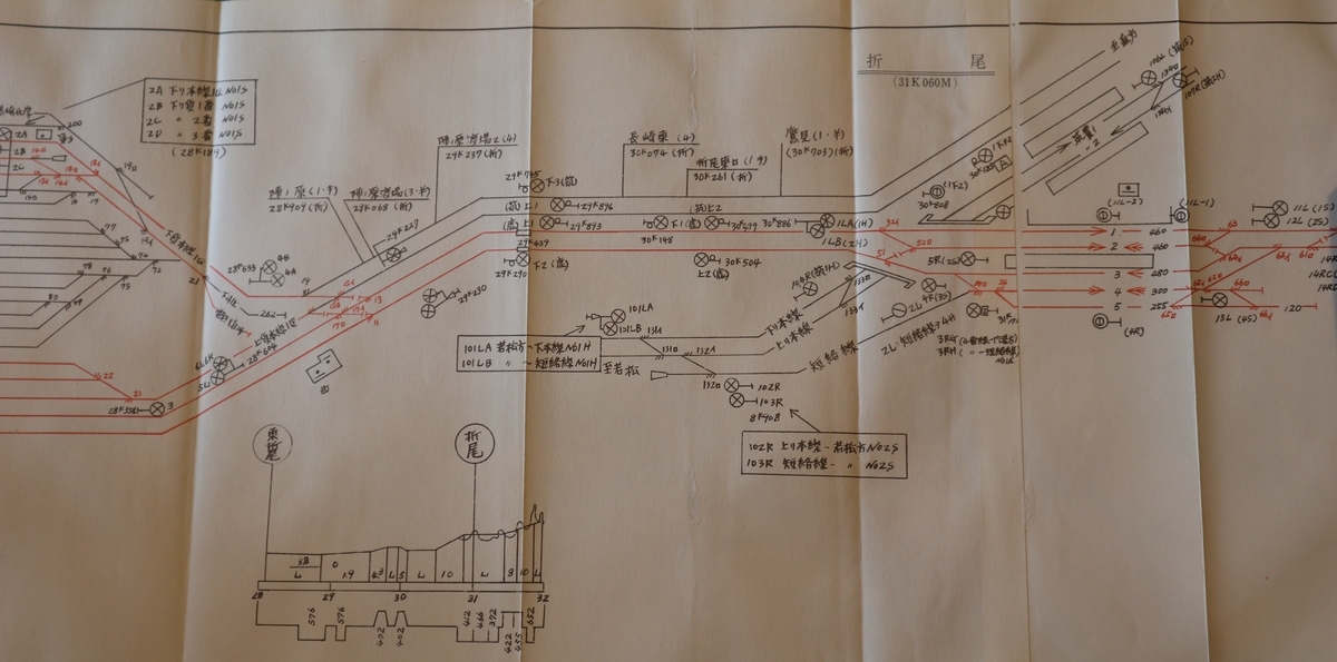 f:id:Interlocking:20200308130241j:plain