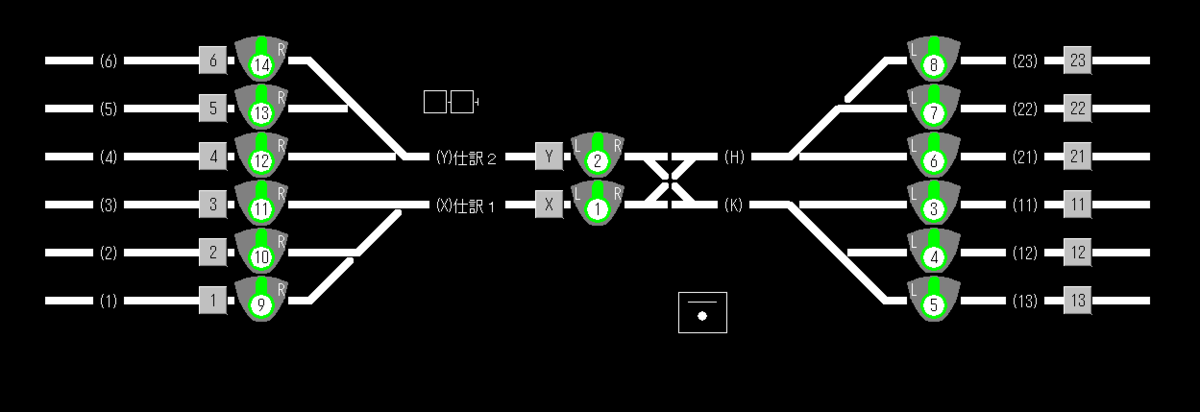 f:id:Interlocking:20200404212238p:plain f:id:Interlocking:20200404212238p:plain