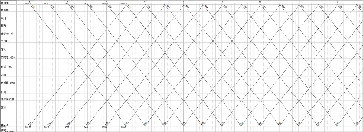 f:id:Interlocking:20210207234023p:plain