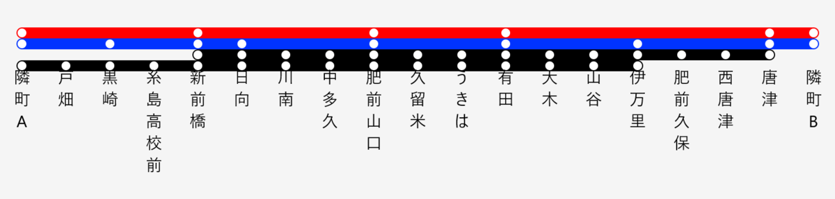 f:id:Interlocking:20210214163751p:plain