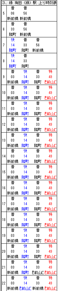 f:id:Interlocking:20210214164926p:plain
