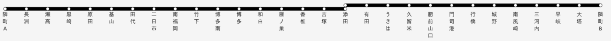 f:id:Interlocking:20210223165908p:plain