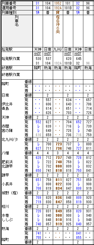 f:id:Interlocking:20210522160725p:plain