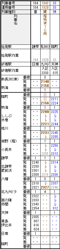 f:id:Interlocking:20210527223729p:plain