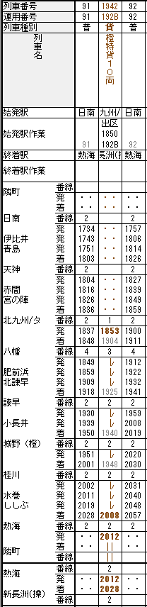f:id:Interlocking:20210527223756p:plain