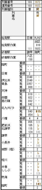 f:id:Interlocking:20210527224500p:plain
