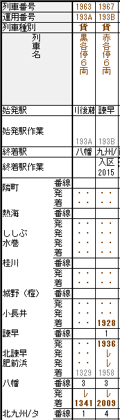 f:id:Interlocking:20210527232839p:plain
