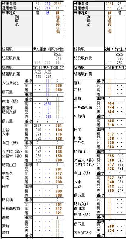 f:id:Interlocking:20210624231433p:plain