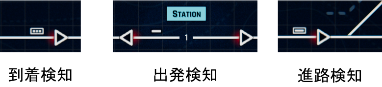 f:id:Interlocking:20210707223209p:plain