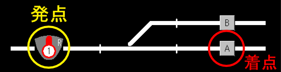 f:id:Interlocking:20210715193818p:plain