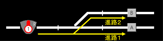 f:id:Interlocking:20210715194558p:plain