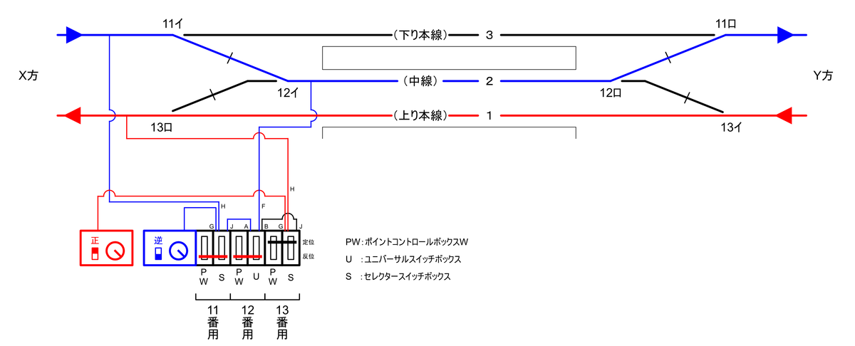 f:id:Interlocking:20210828155229p:plain