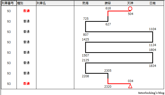 f:id:Interlocking:20211212214844p:plain