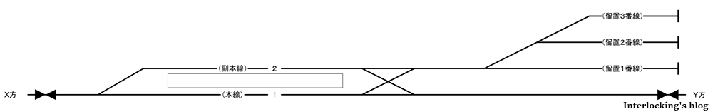 f:id:Interlocking:20220109152044p:plain