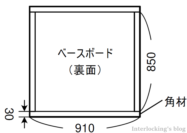 f:id:Interlocking:20220416200618p:plain