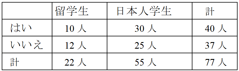 f:id:Inuosann:20191108203538p:plain