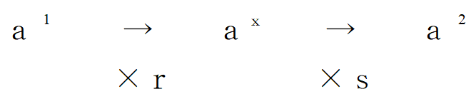 f:id:Inuosann:20200215101801p:plain