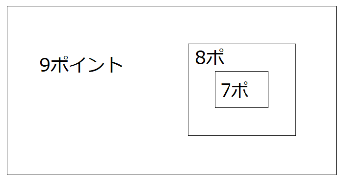 f:id:Inuosann:20201211173959p:plain