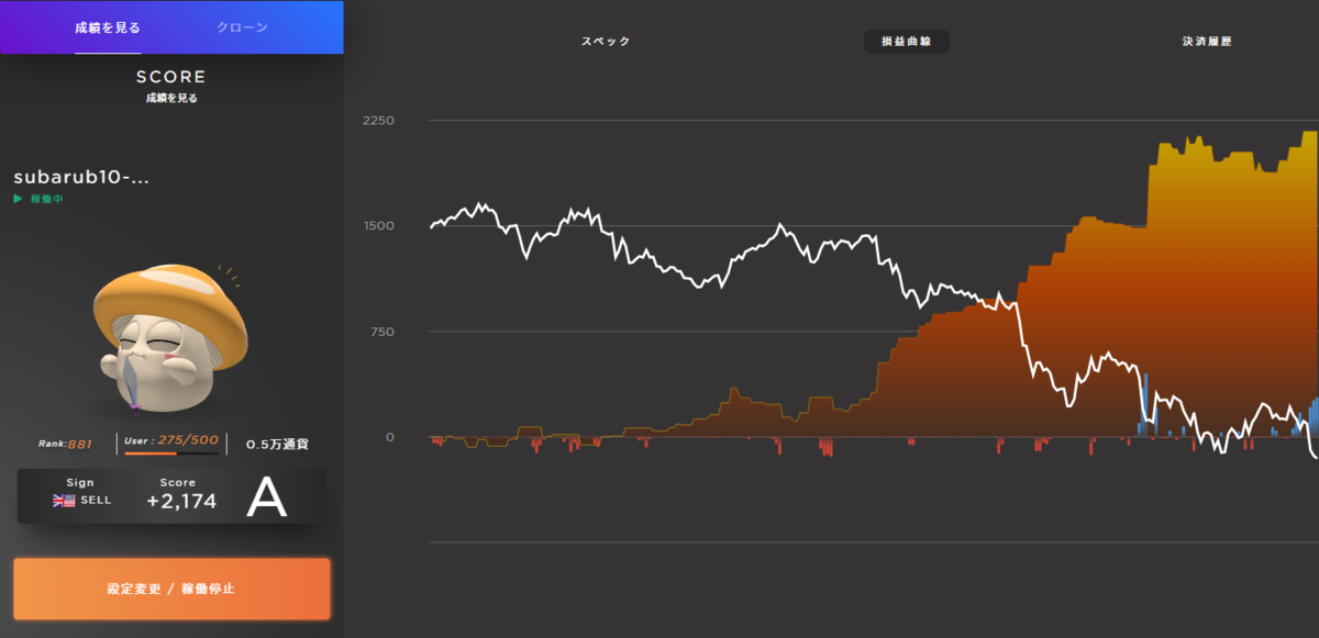 subarub10-clone【GBP/USD】