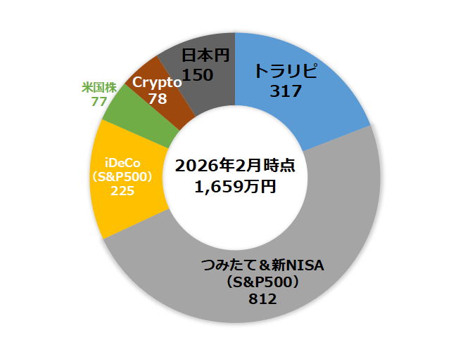 20260221113351