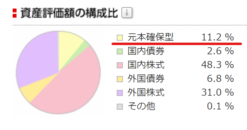 f:id:Investor_Friends:20210905200403p:plain
