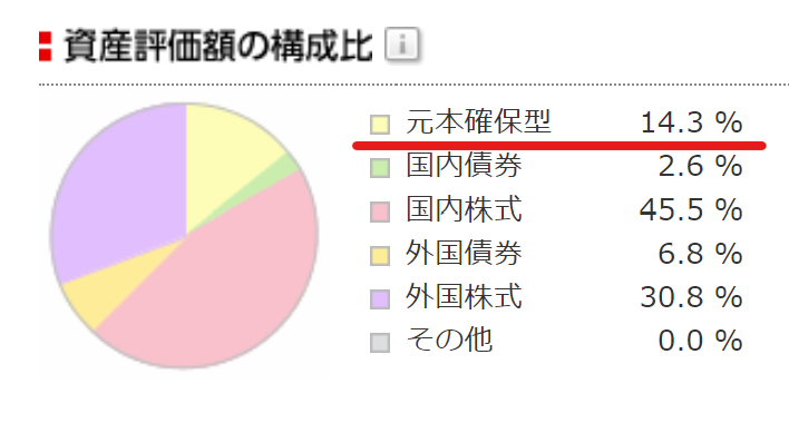 f:id:Investor_Friends:20210913210746p:plain
