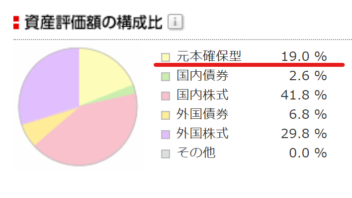f:id:Investor_Friends:20210923030712p:plain