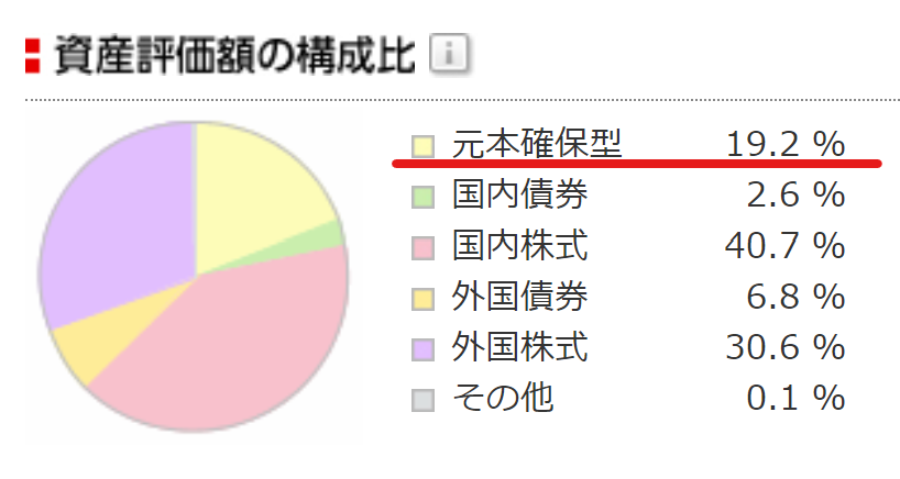 f:id:Investor_Friends:20211004221234p:plain