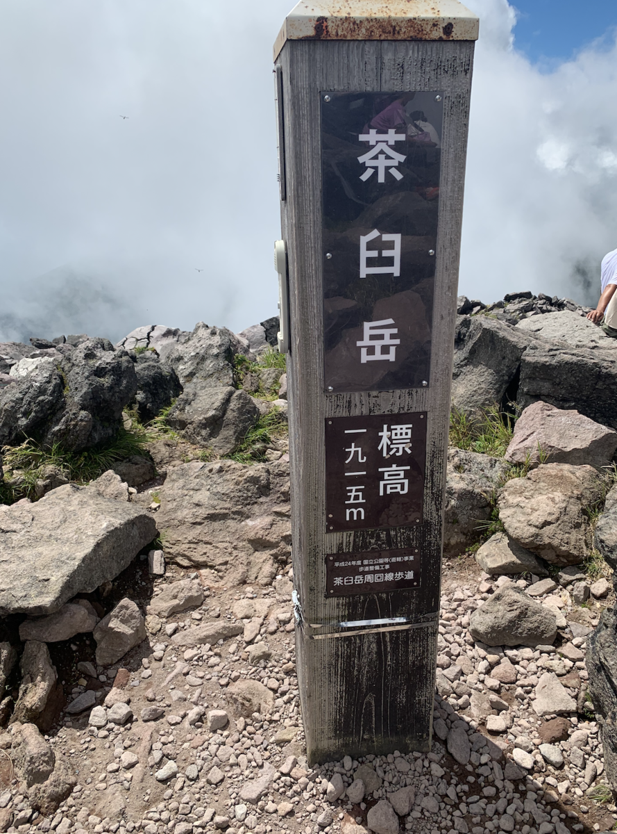 f:id:InvitationsToPeaks:20210903122431p:plain