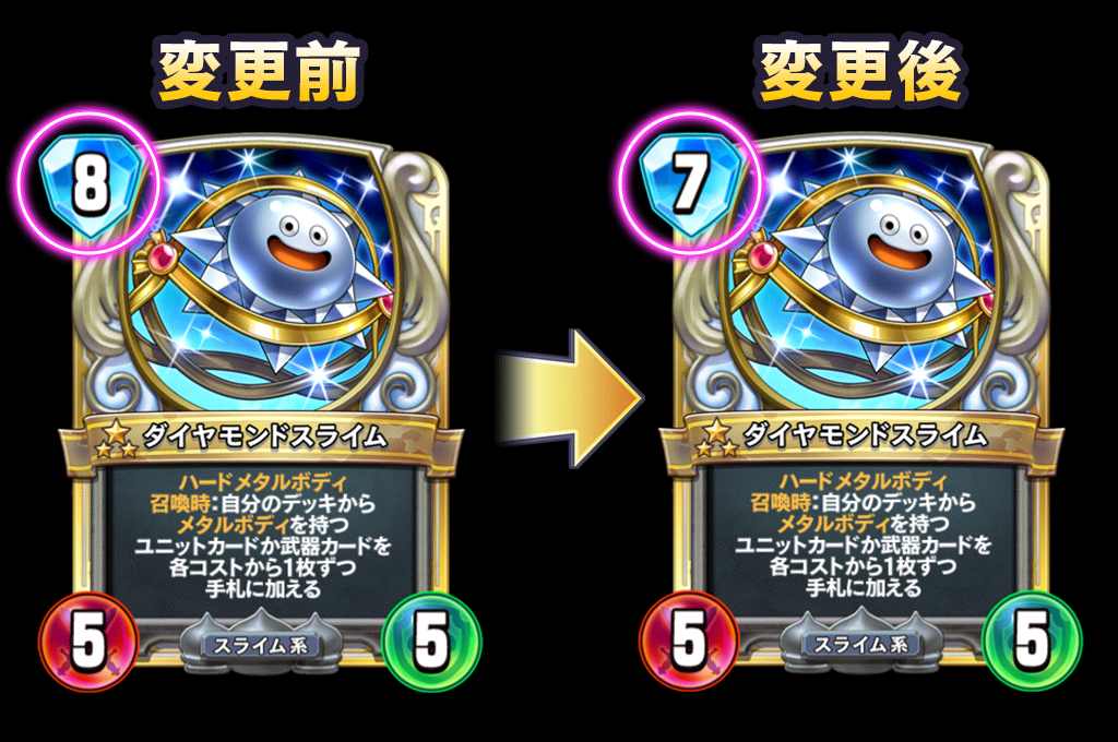 Dqra Blog ドラゴンクエストライバルズ エース 攻略ブログ Dqra Blog ドラゴンクエストライバルズ エース 攻略ブログ