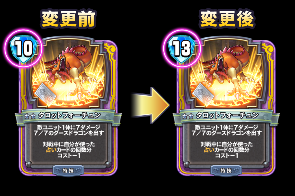 史上初の二度目ナーフ 占いミネアと氷塊ゼシカの弱体化修正が実施 Dqra Blog ドラゴンクエストライバルズ エース 攻略ブログ