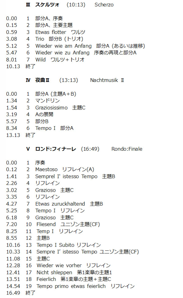 【中古】 夜の歌＊交響曲第7番ホ短調/ＣＤ/SRCR-2198 Amazon.co.jp: マーラー:交響曲第7番ホ短調《夜の歌》 [DVD